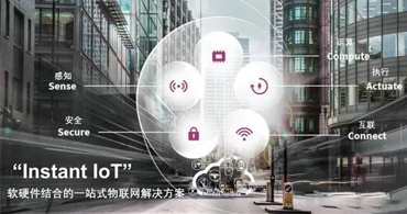 芯片代理商：我國芯片的逆勢(shì)擴(kuò)張如何快速提高自身